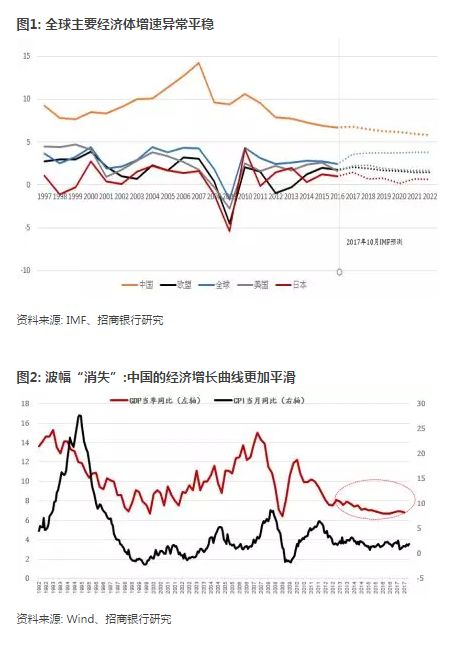 安华镇gdp_诸暨安华镇未来规划图(3)