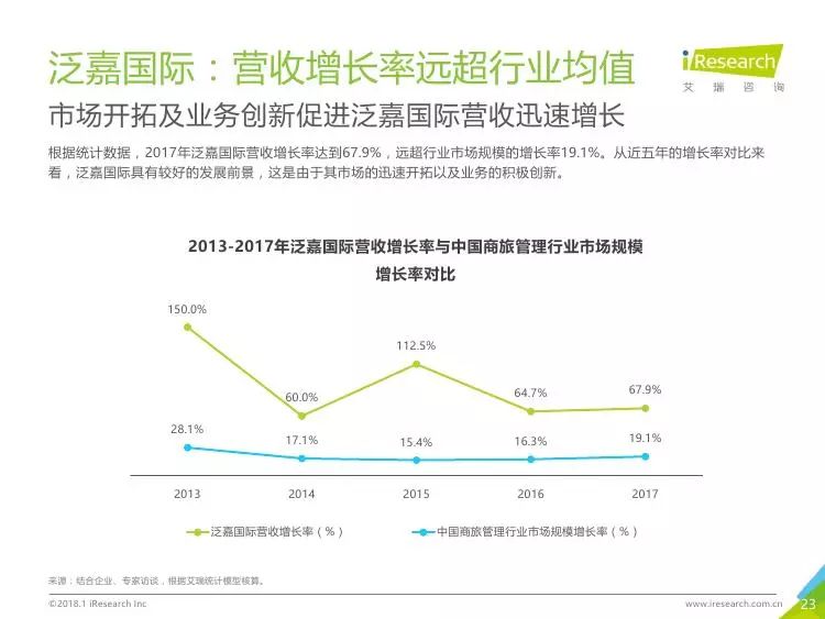 中国gdp案例_必读 WHO预测到2030年韩国人平均寿命率先超过90岁(2)