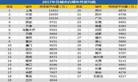 祁县人口_今天起,这些费用统统不用交了 祁县人又可以省一大笔钱