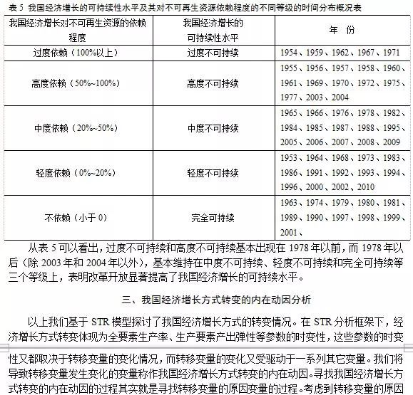 外资占gdp_债务是起因不是解药 全球经济放缓只因债务拖累(3)