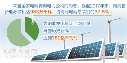 2020浙江经济总量突破7万亿_浙江经济生活频道图片