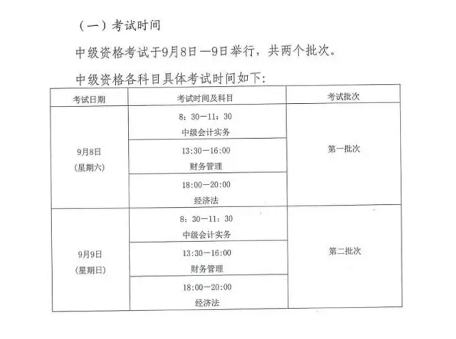 会计资格证报考条件