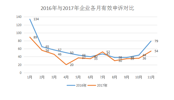 潍柴给潍坊贡献了多少gdp_谭旭光点了一把火 中国重卡行业为之震动(3)