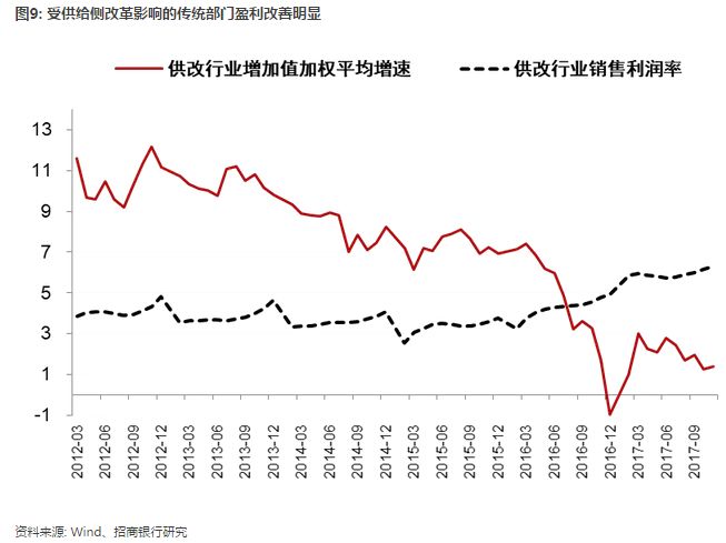 安华镇gdp