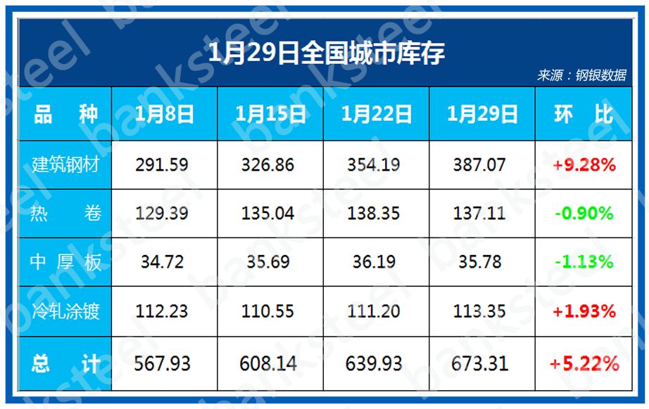 十七大中国人均GDP目标_根据国家统计局的数据,2009年第一 二 三产业增加值的结构比重为3.5 50.7 45.8(2)