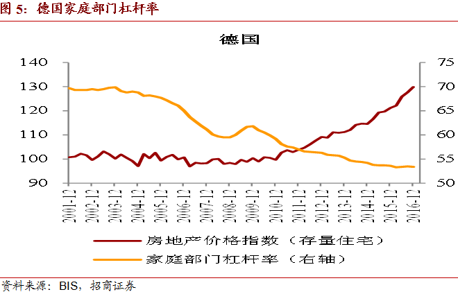 分母名义GDP_全球名义gdp动图