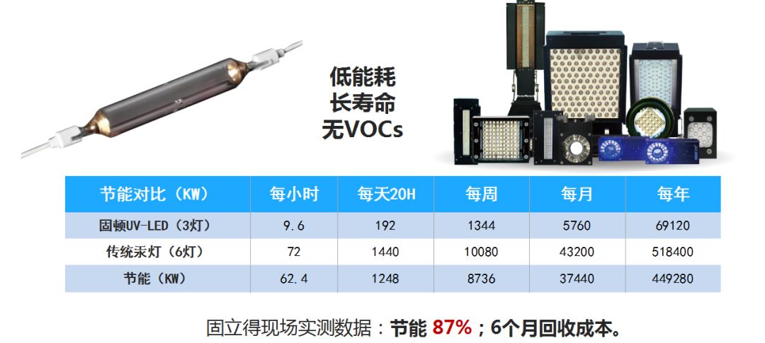 年会演讲特辑江苏固立得精密光电有限公司董事长兼总