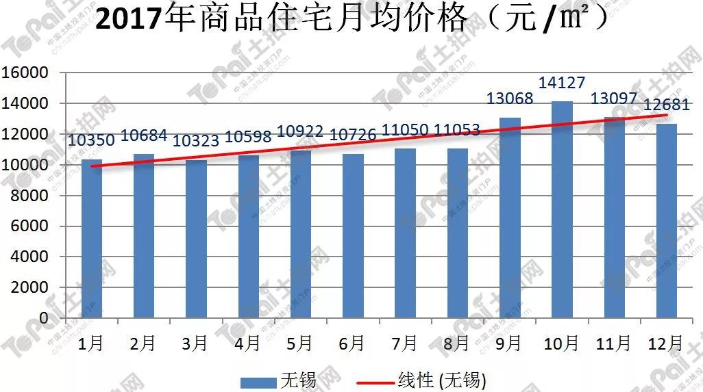 中国大量的街边小店算入gdp吗_在我大上海,有一种痛 叫 拖平均线后腿(2)