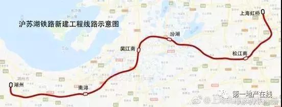 沪苏湖高铁来了!环上海,谁是楼市"黑马"?