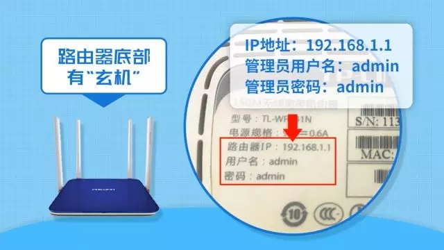 路由器设置方法详解