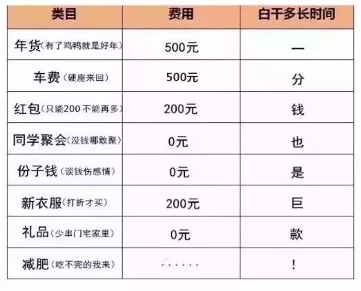 扬中人口多少_所有扬中人 2018年五险一金将迎来5个变化,个个都是好消息