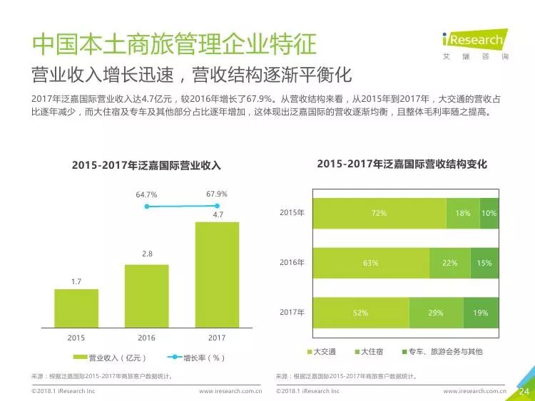 中国gdp案例_必读 WHO预测到2030年韩国人平均寿命率先超过90岁(2)