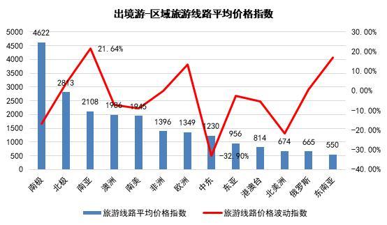 西藏和内蒙的gdp_2017年各省市GDP排行榜 附榜单(2)