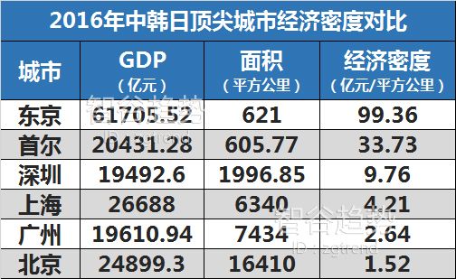 畝產(chǎn)論英雄：劉鶴剛結(jié)束達(dá)沃斯演講，浙江突發(fā)改革大招