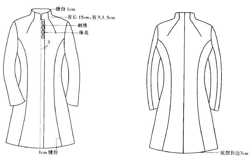 连立领中长大衣成品规格表及款式效果图