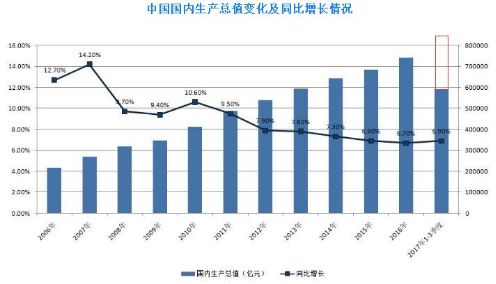 潍坊gdp过万亿_潍坊风筝