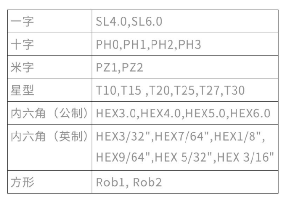 螺丝刀简谱_儿歌简谱