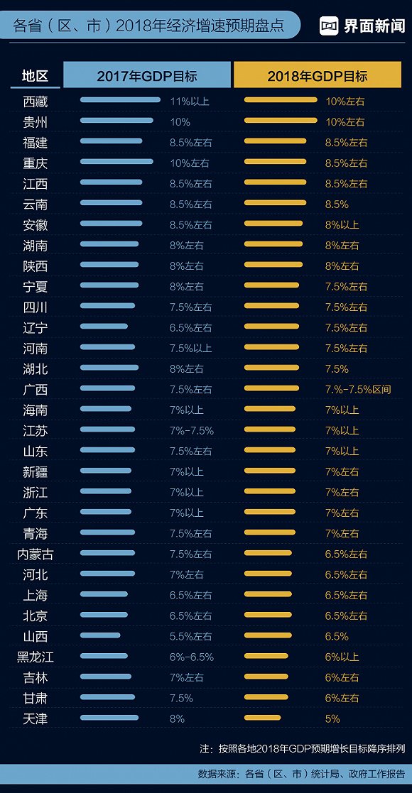 gdp是不是政绩工程的一部分_情侣头像一男一女