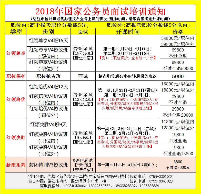 招聘廉江_大专可报 廉江市招聘综合管理等岗位人员13名,8月28日报名