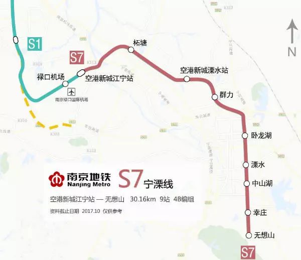 经济开发区线路北起空港新城江宁站地铁s7号线途径江宁区和溧水区预计