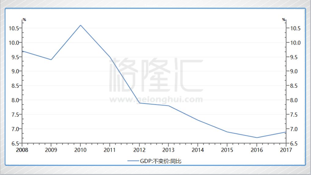 未来人口_中国未来人口数量和结构的展望 人口 三大趋势 或不可逆转(2)