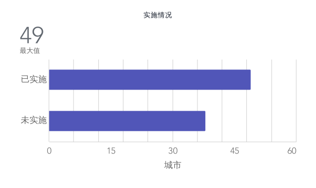 啥叫办理阶梯人口_2.5d阶梯叫什么(3)