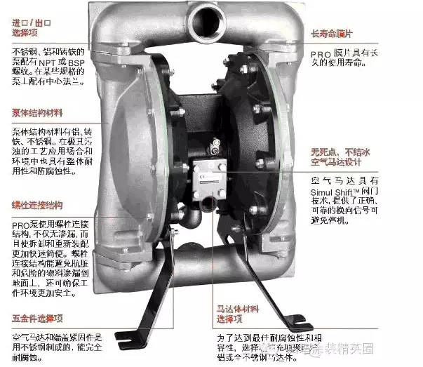 隔膜泵与组合滑梯与美甲灯危害对比