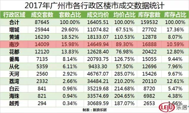 gdp209_债市周报第209期 二季度GDP好于预期 债市回暖仍需资金面持续改善(2)