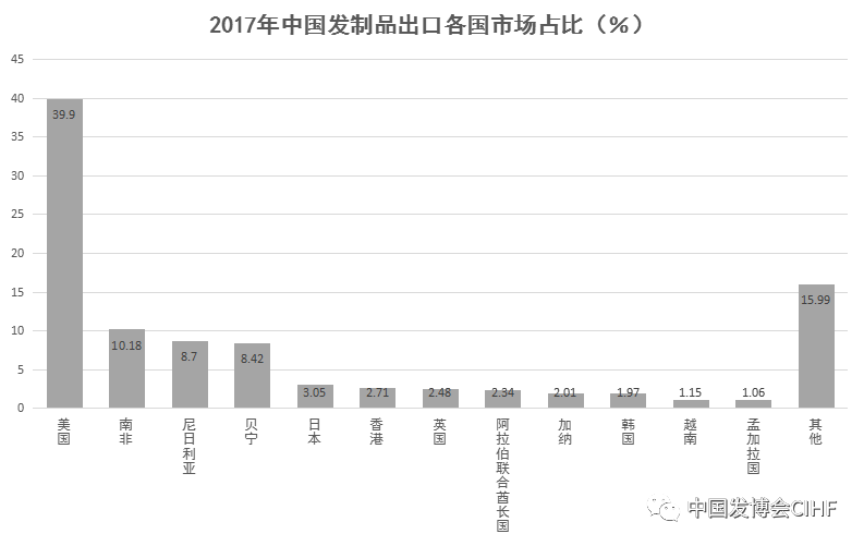 中国约有多少人口_深圳到底有多少人口 大数据揭开了谜底(3)