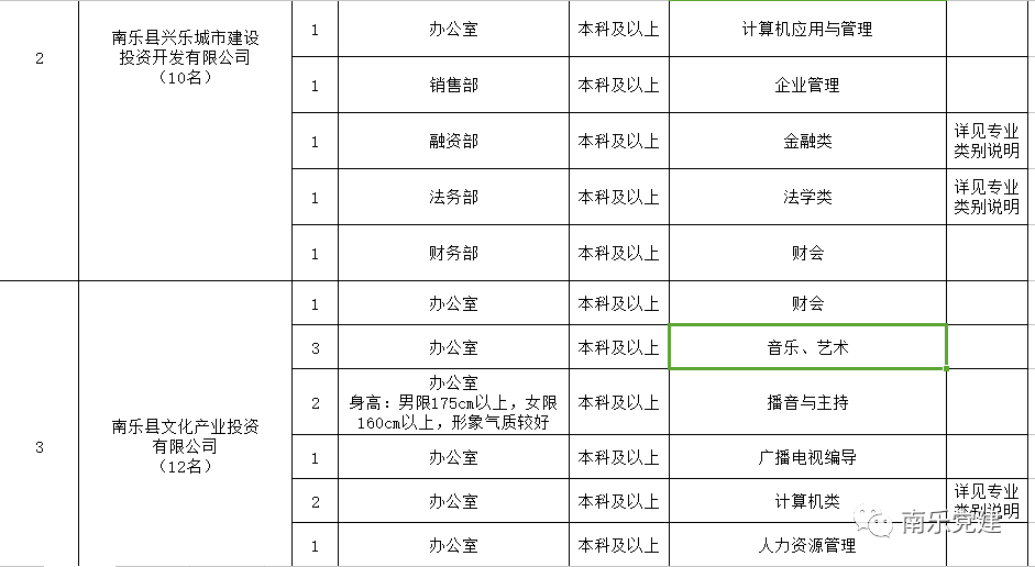 南乐县人口_因为被高铁 眷顾 ,让这个小县城未来可期