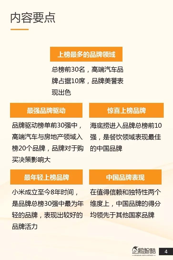 看懂2018年的中国消费者：全球品牌中国影响力指数首发企鹅智酷