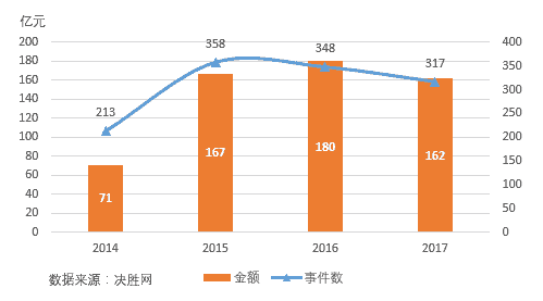 01后人口_二战后人口迁移模式图