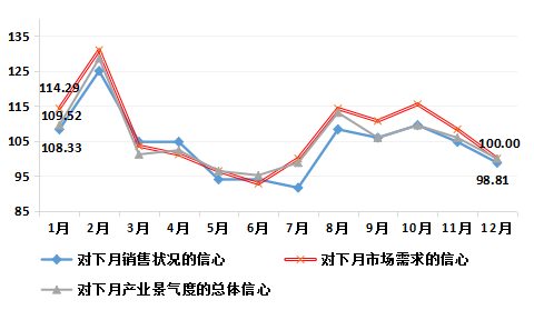 浦江人口变动_南京工业大学浦江学院(2)