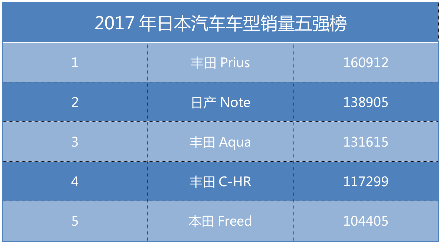 日本人口特点_东北打响 放宽生育限制 第一枪 中日印人口结构对比图给你答案(2)