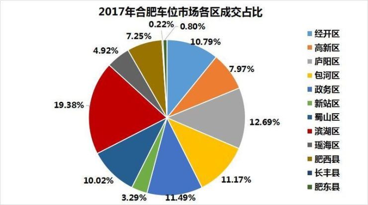 2021年长丰县gdp是多少_2020年GDP百强县排名,如东排这个位置