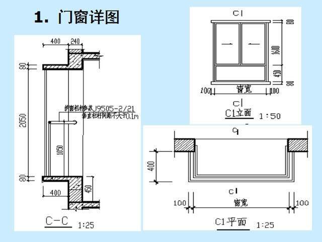 科技 正文  掌握绘制和阅读平,立,剖面图和详图的步骤和方法, 能绘制