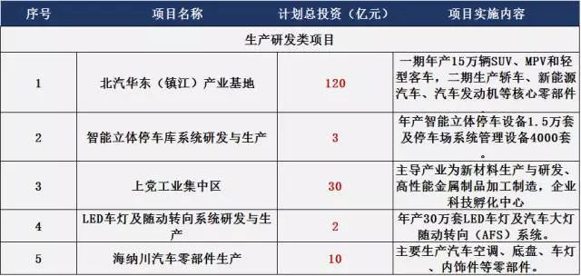 2021镇江人口_大港人注意 2021年镇江全市医保政策有变 速看(2)