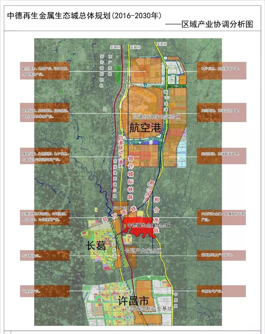 规划20平方公里"生态新城",成为副中心城市,2020年要挣1000亿