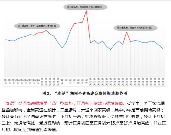 濮阳的人口_濮阳绿色庄园(2)