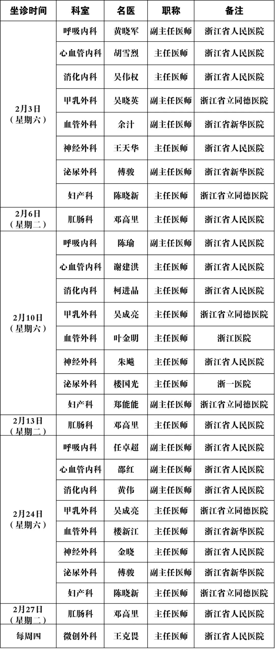 长兴第二医院2月份专家门诊一览表