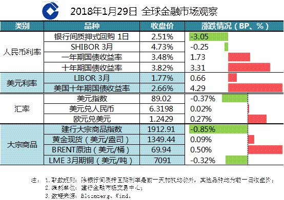 gdp翻番目标接近实现_GDP翻番 或需6 8万亿刺激(2)