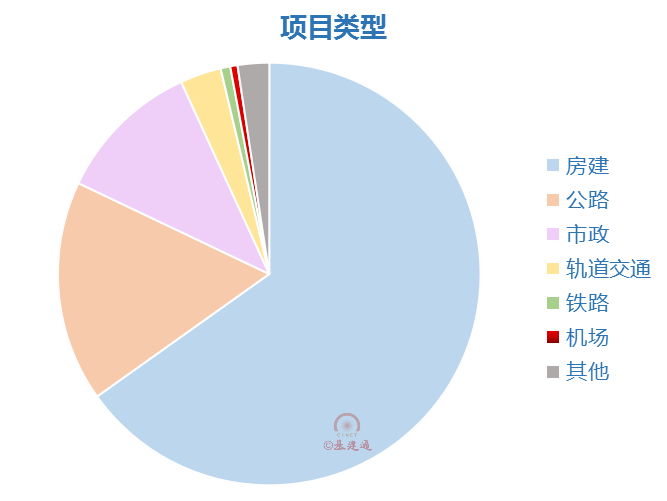 新加坡历年gdp_香港和新加坡 历年GDP对比,谁发展的更好(2)