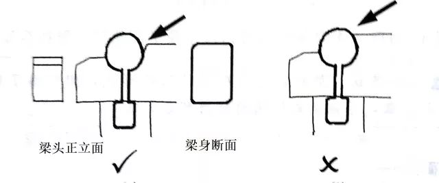 gtj怎么画两个搭接的轴网_怎么画动漫人物(3)