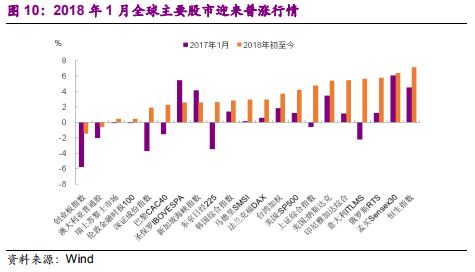 美元贬值对中国GDP的影响_全球盯着外汇企图掌控它,但现在看来很无奈 搜狐