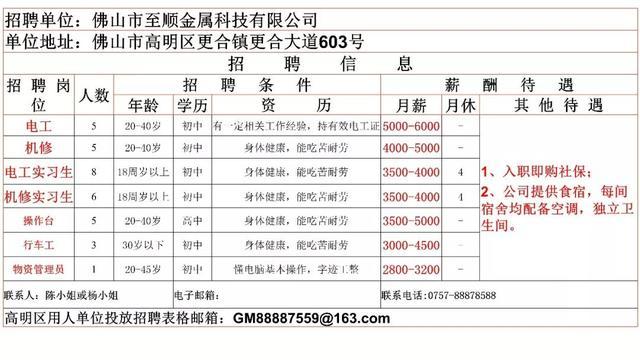 招聘行车工_德昌电机 江门 12月普工招聘更新(4)