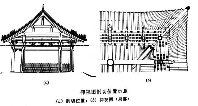 古建测绘中该如何画图典型错误不要犯