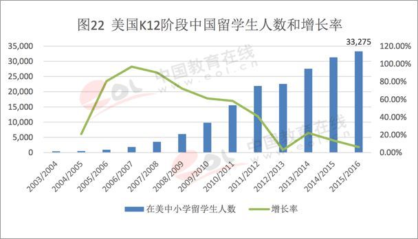 gdp增长率如何英文符号表示_新华社 中国将2016年GDP增速目标定为6.5 7(3)