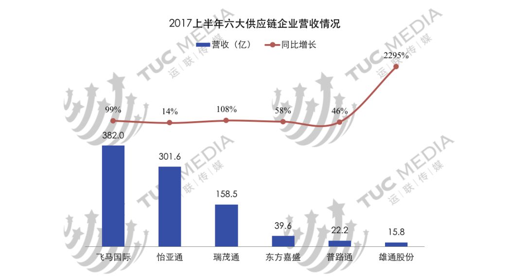 加州经济总量3万亿什么概念_等什么君(3)