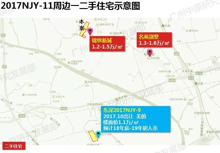 2021年南沙区大岗镇gdp_广州市南沙区大岗镇经济发展总公司(3)