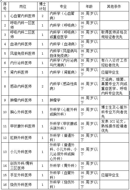 人口政策制定原则是_你是人间四月天图片